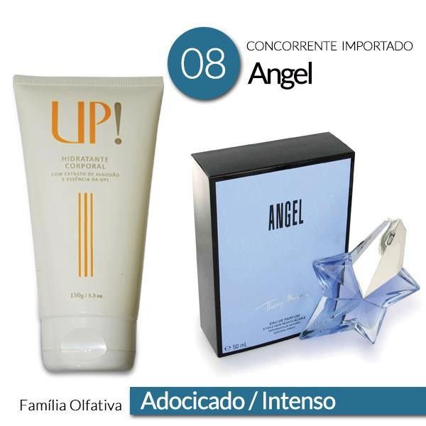 Hidratante Corporal + Perfume Angel